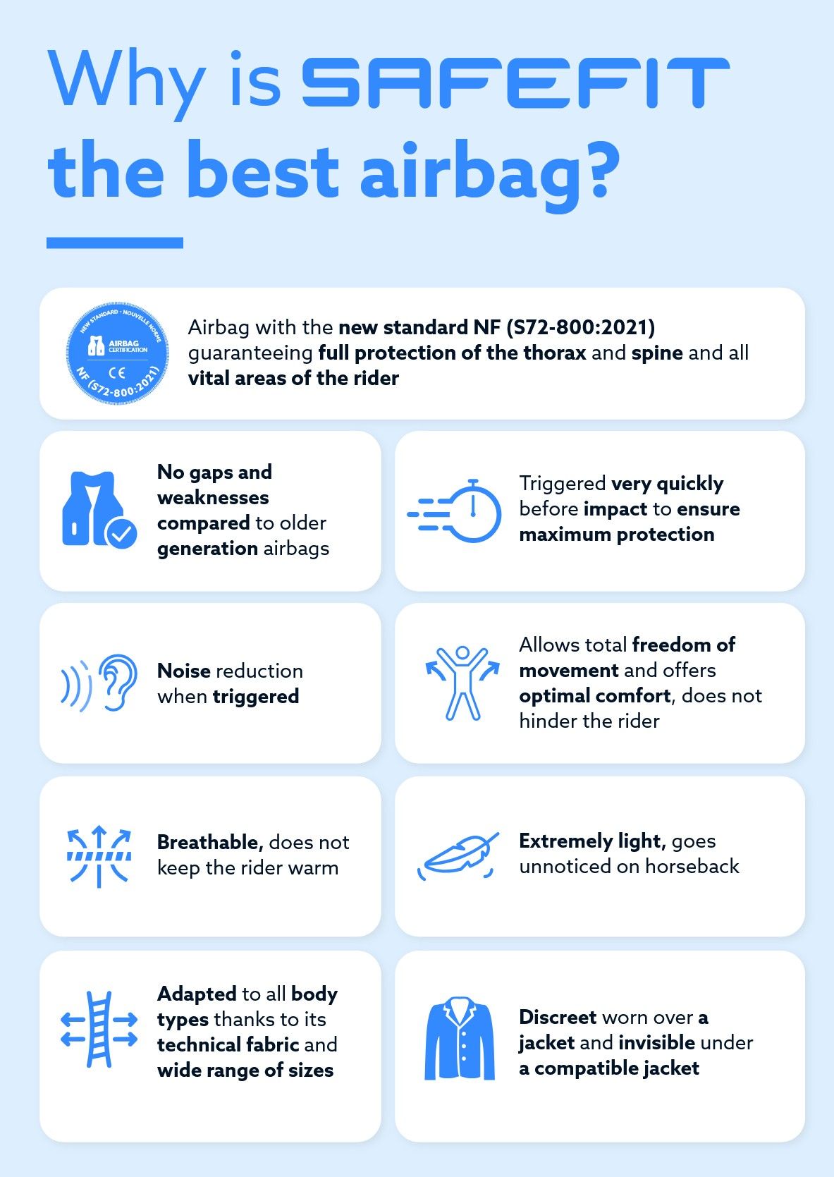 Seaver SAFEFIT Airbag Vest Crystal Rain - Afbeelding 4